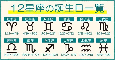 8月23日星座|8月23日生まれの星座は何座？しし座・おとめ座どっ。